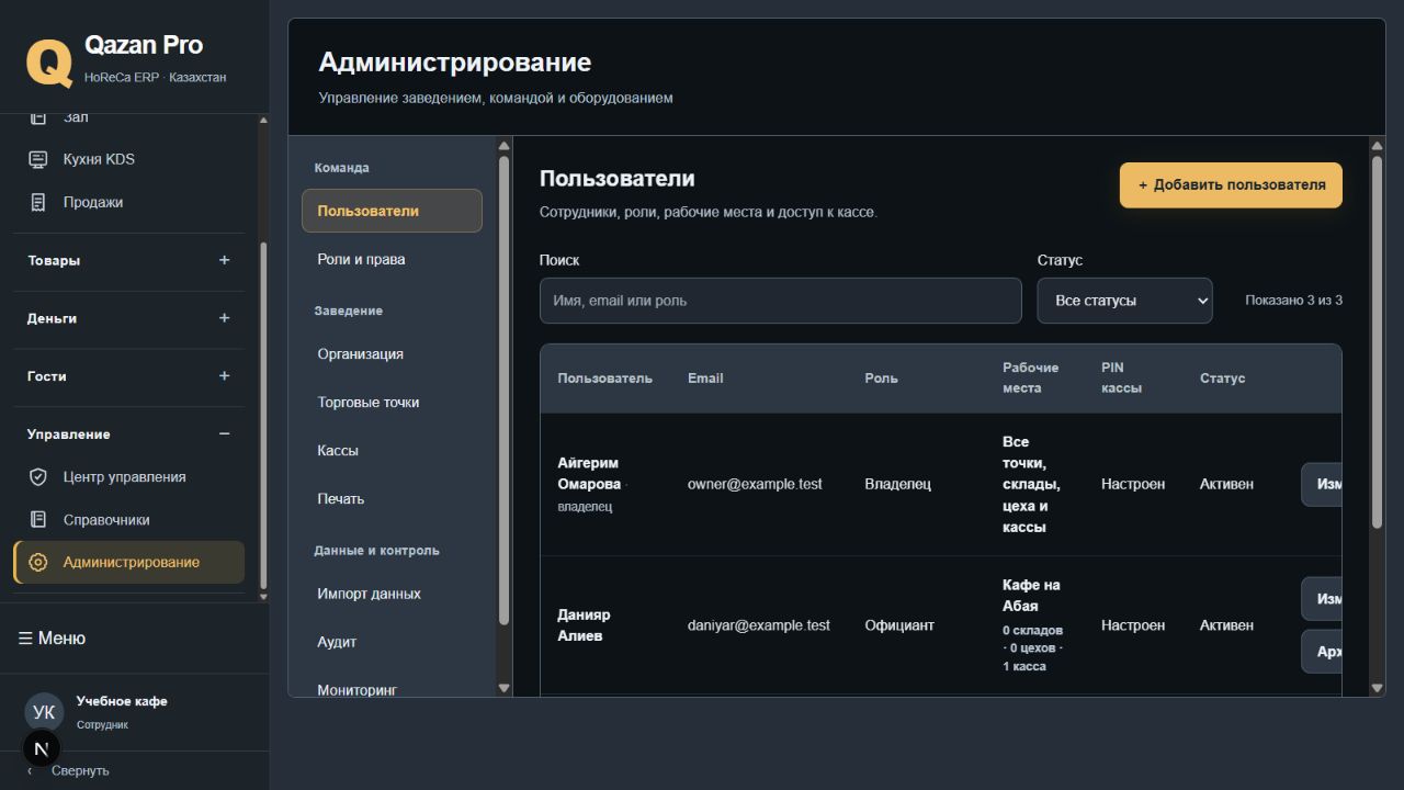 Пользователи: роль, рабочие места, состояние PIN и статус сотрудника